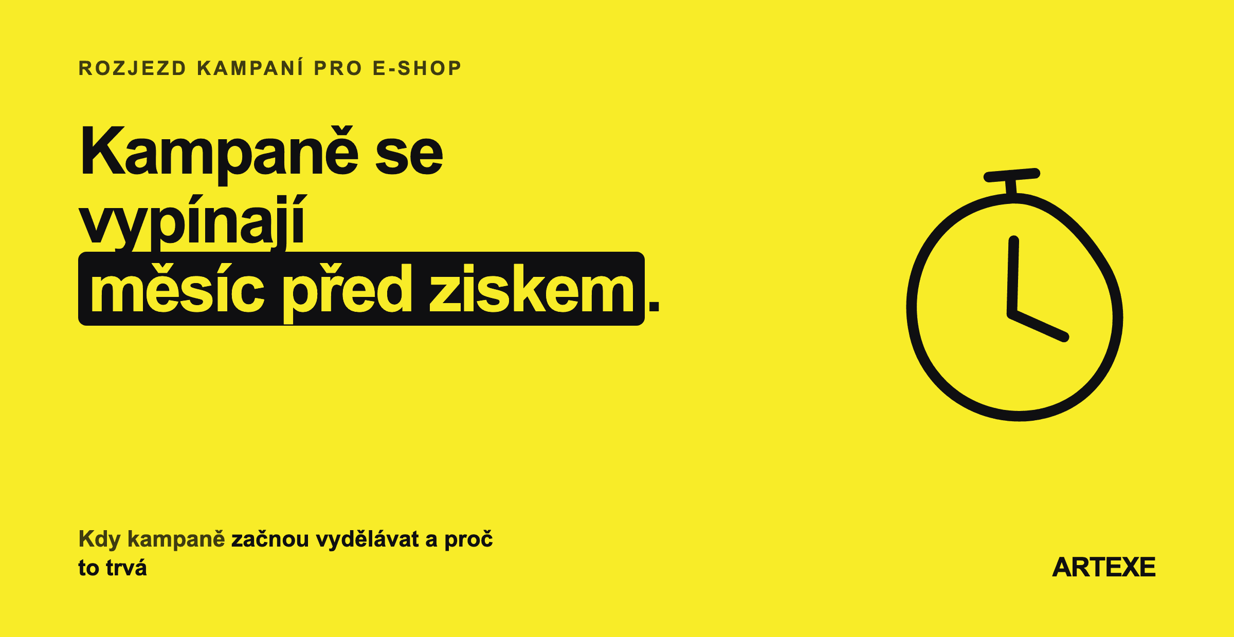 Průběh prvních čtyř měsíců kampaně s měsíčními a kumulativními výsledky — od ztráty dvou tisíc eur v prvním měsíci po první ziskový měsíc, kdy je kampaň v součtu stále v mínusu.