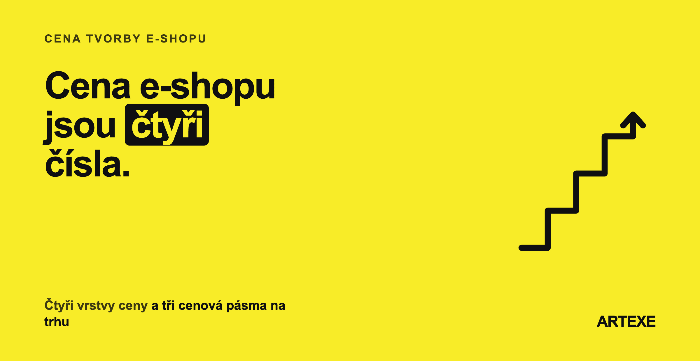 Schody jako motiv článku o ceně e-shopu: cena se skládá ze čtyř vrstev — jednorázová práce, poplatek platformy, péče a poplatky z prodeje.
