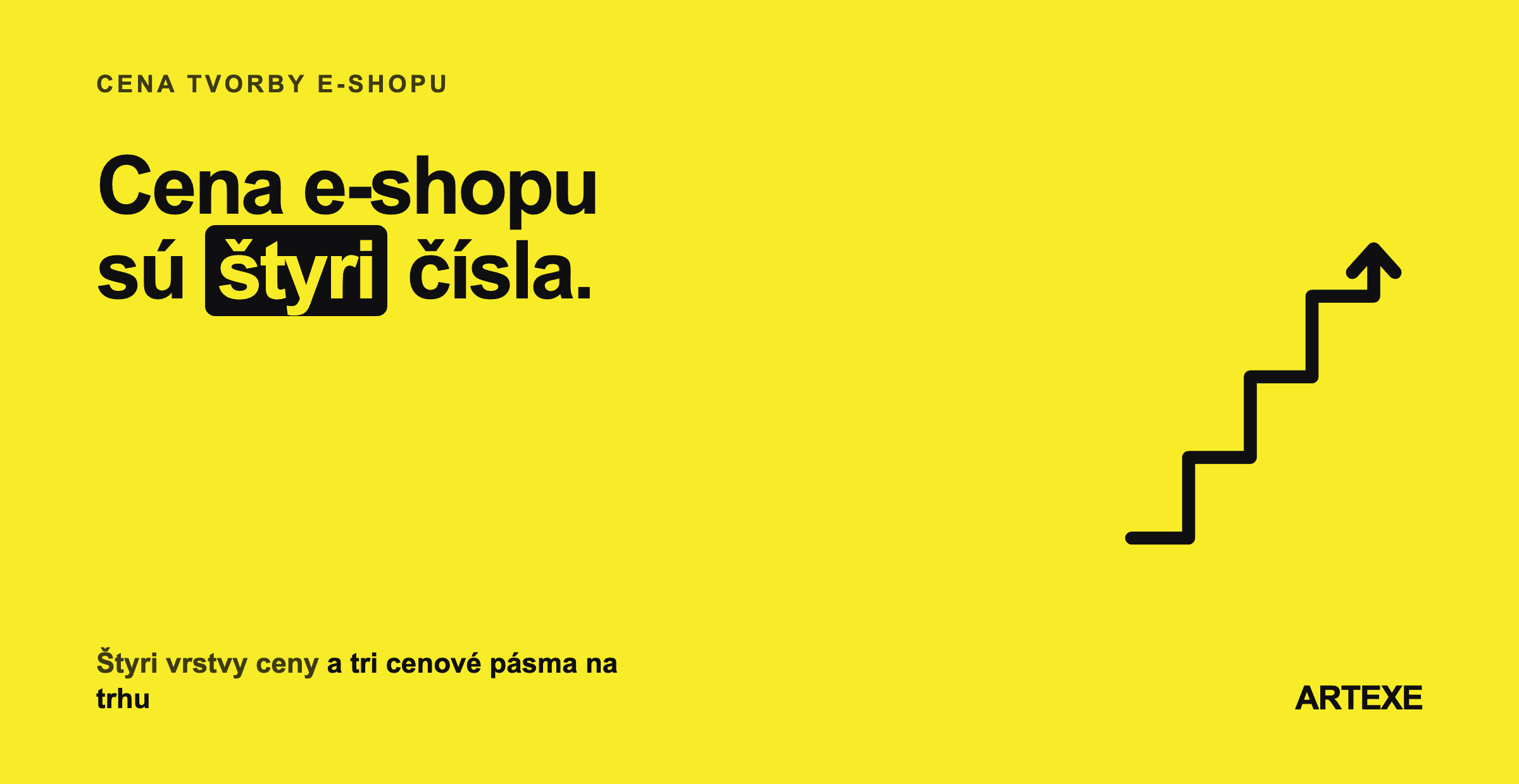 Schody ako motív článku o cene e-shopu: cena sa skladá zo štyroch vrstiev — jednorazová práca, poplatok platformy, starostlivosť a poplatky z predaja.