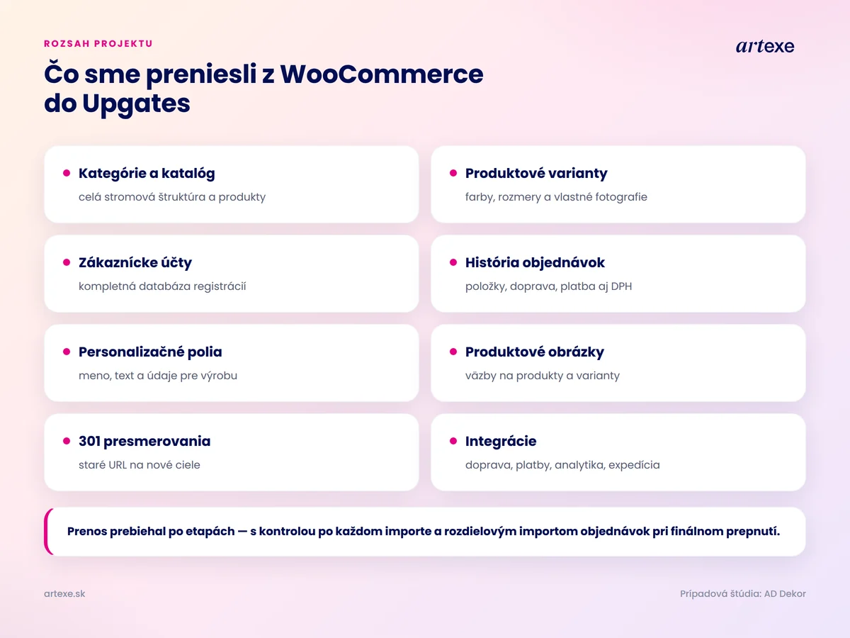 Přehled dat přenesených z WooCommerce do Upgates
